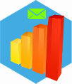 Análisis de resultados - SutoMail: Email Marketing